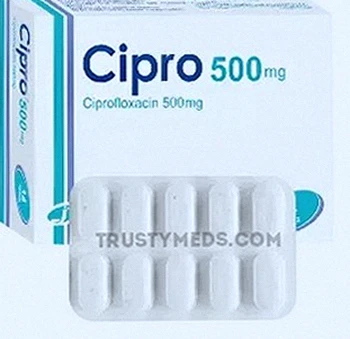 Cipro