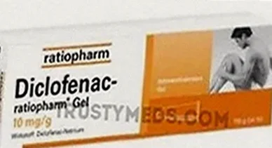 Diclofenac Gel