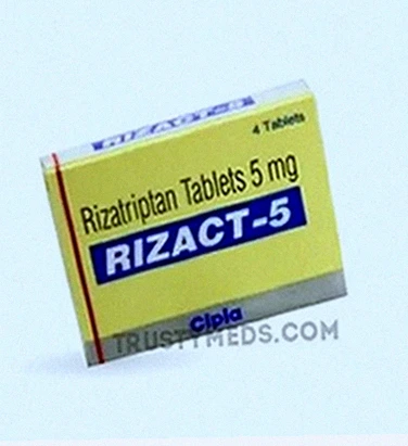 Rizact